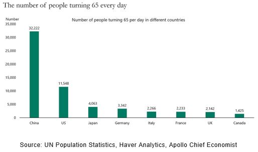 2-14-25 Insight Chart.jpg